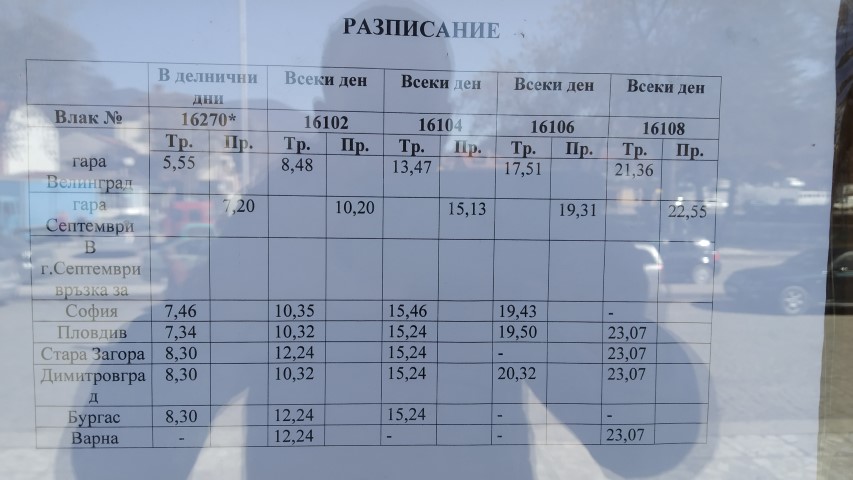 ЖП ГАРА Велинград (Train station)